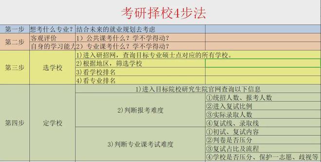 pg麻将胡了2|DeepSeek预测：未来5年大学最好的十大